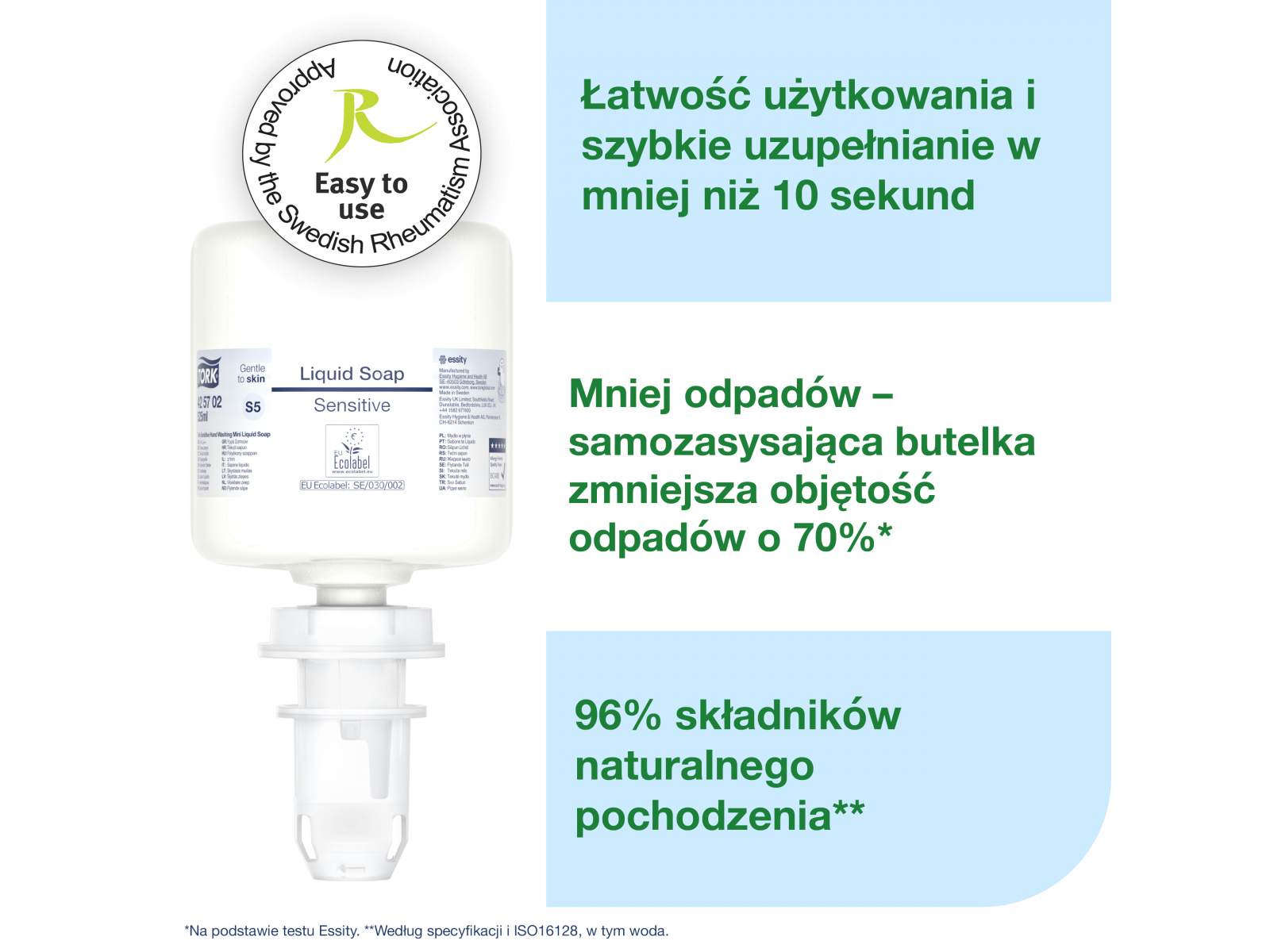 Mydło w płynie S5 TORK 425702 SENSITIVE 525 ml